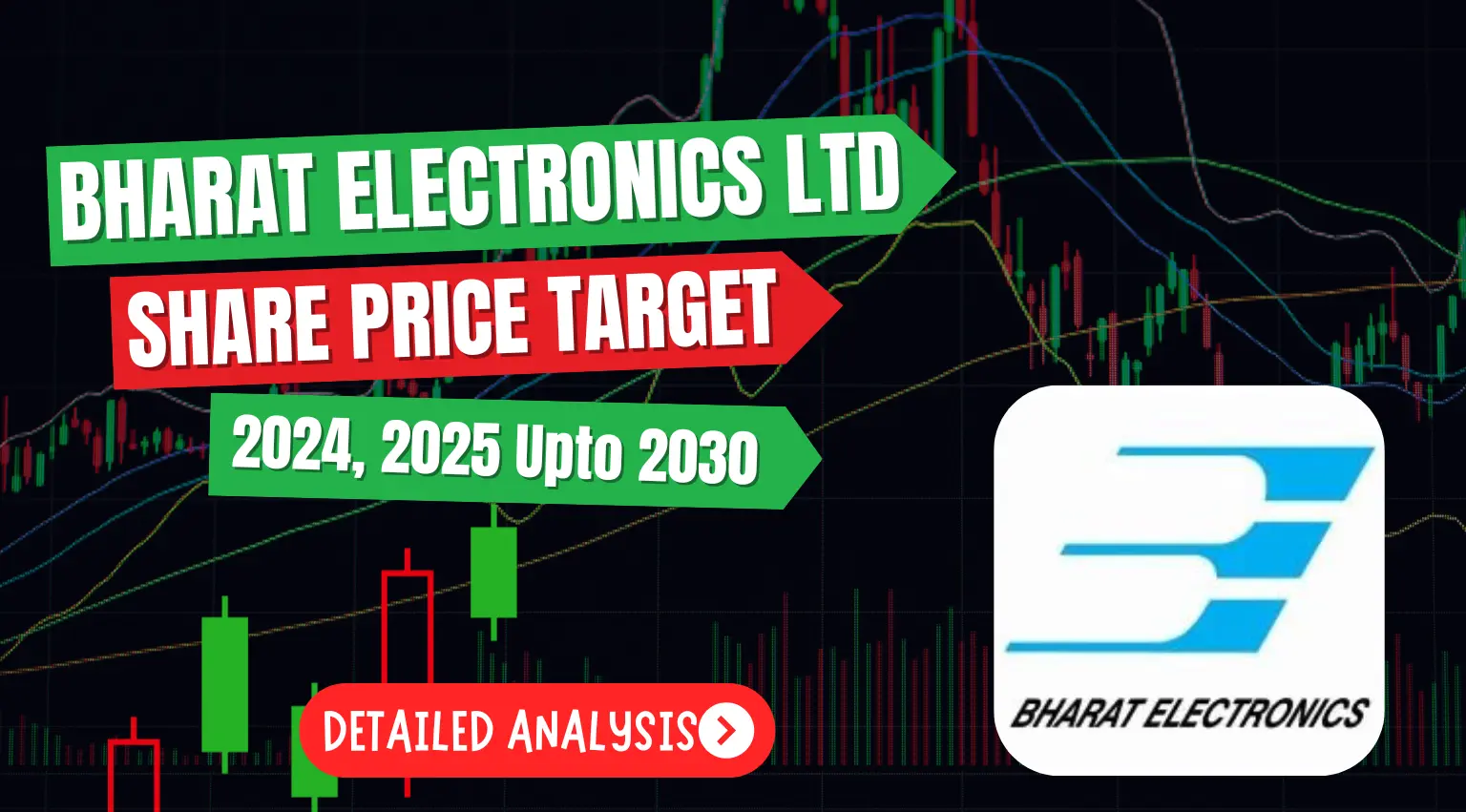 BEL Share Price Target 2024, 2025 Upto 2030 Prediction