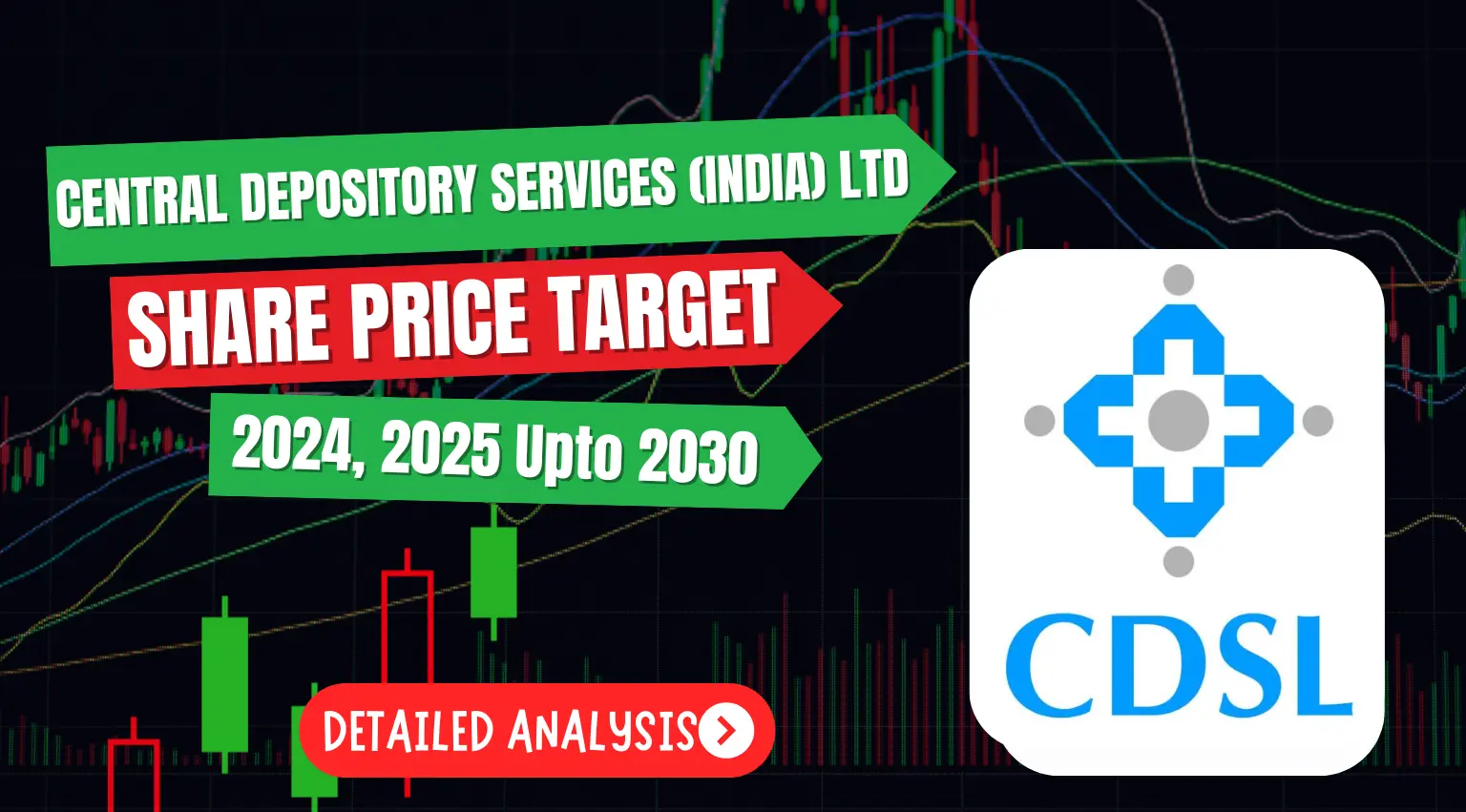 CDSL Share Price Target 2024, 2025 To 2030 Prediction