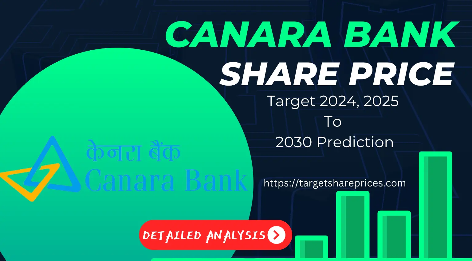 Canara Bank Share Price Target 2024, 2025 Upto 2030 Prediction