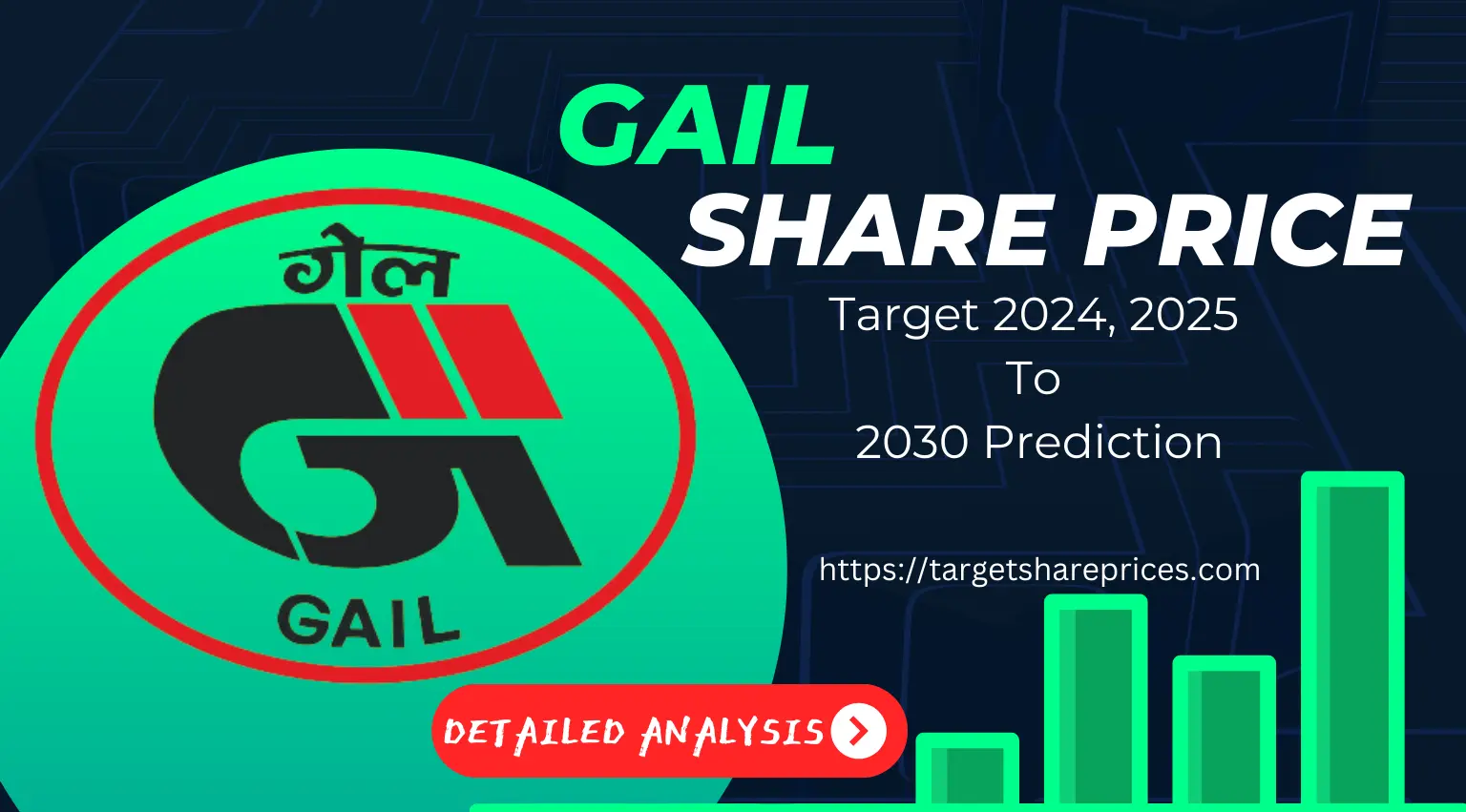 Gail Share Price Target 2024, 2025 Upto 2030 Prediction