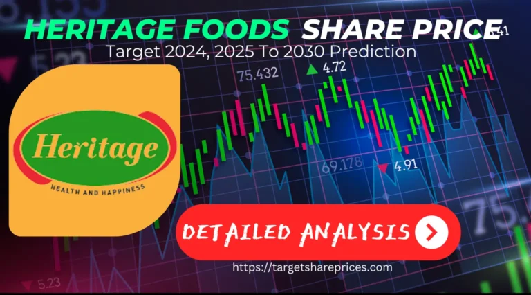 Heritage Foods Share Price Target 2024, 2025 To 2030 Prediction