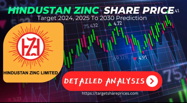 Hindustan Zinc Share Price Target 2024, 2025 To 2030 Prediction