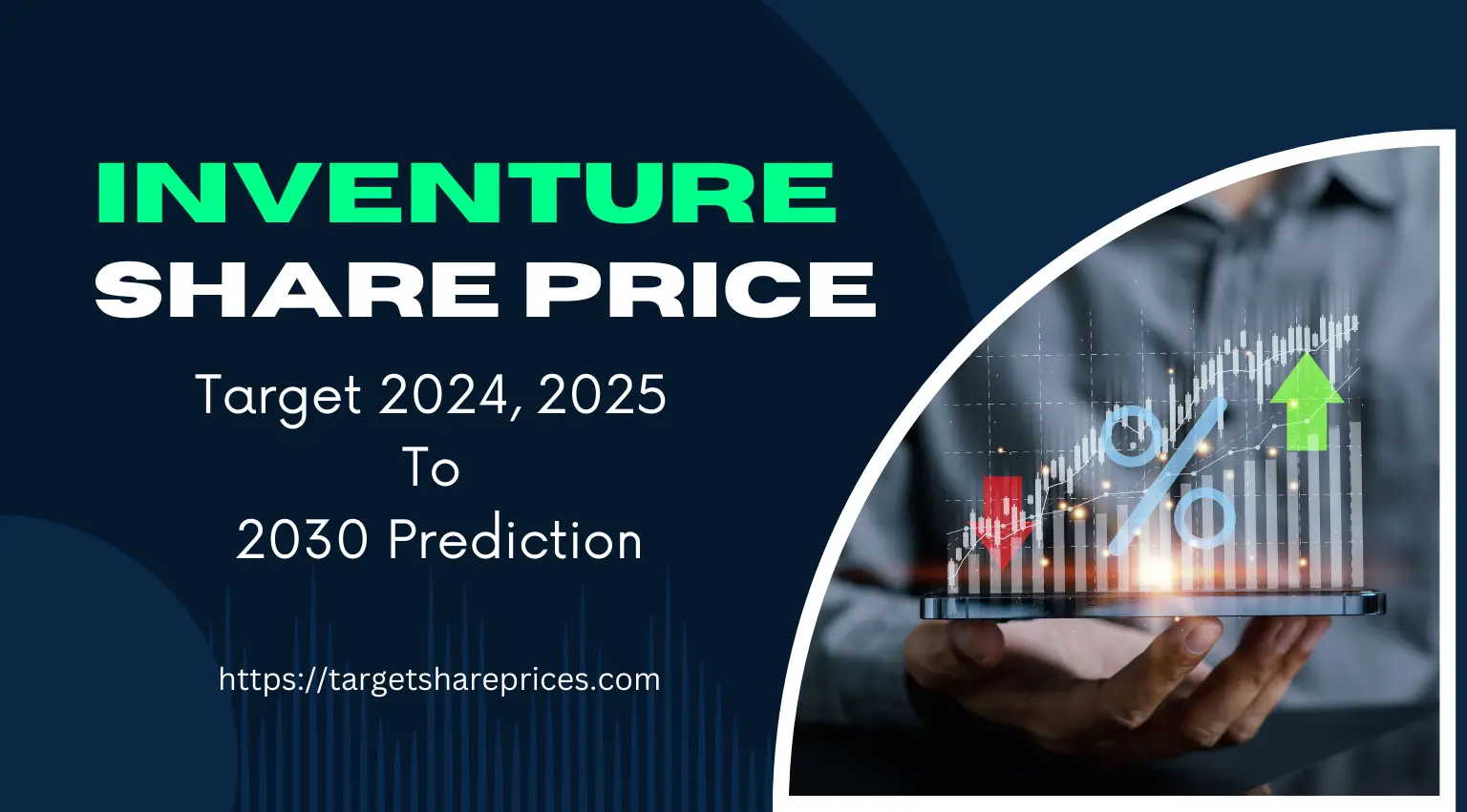 Inventure Share Price Target 2024, 2025 To 2030 Prediction