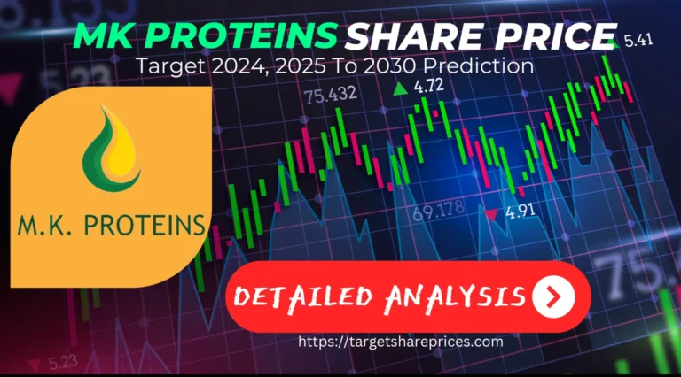 MK Proteins Share Price Target 2024, 2025 Upto 2030 Prediction