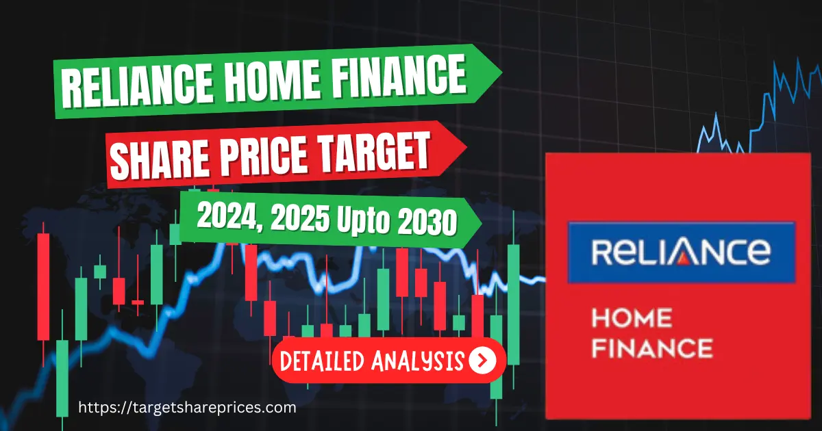 Reliance Home Finance Share Price Target 2024, 2025 Upto 2030 Prediction