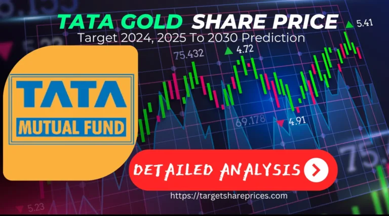 Tata Gold Share Price Target 2024, 2025 Upto 2030 Prediction