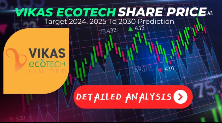 Vikas Ecotech Share Price Target 2024, 2025 To 2030 Prediction