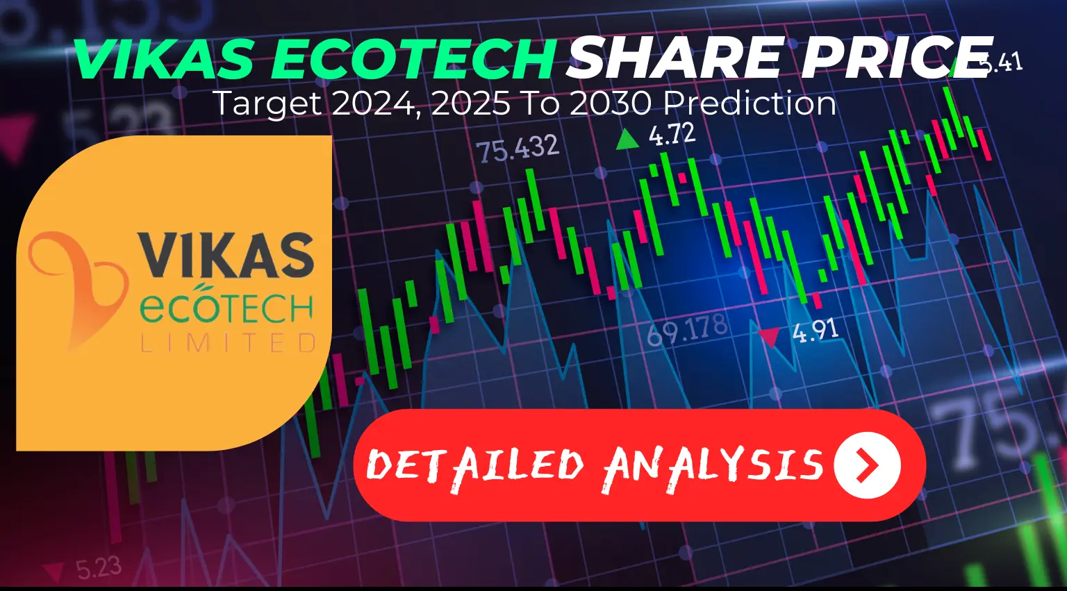 Vikas Ecotech Share Price Target 2024, 2025 To 2030 Prediction