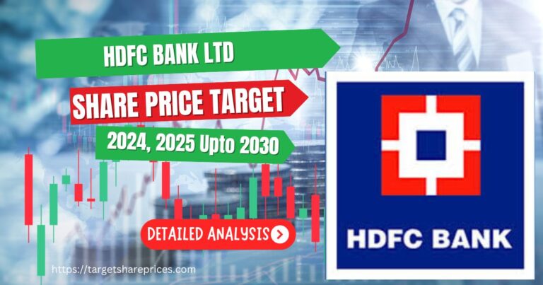 HDFC Bank Share Price