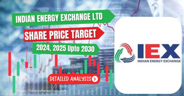 IEX Share Price Target