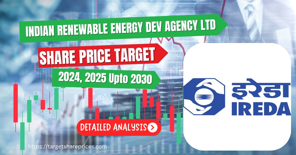 IREDA Share Price Target