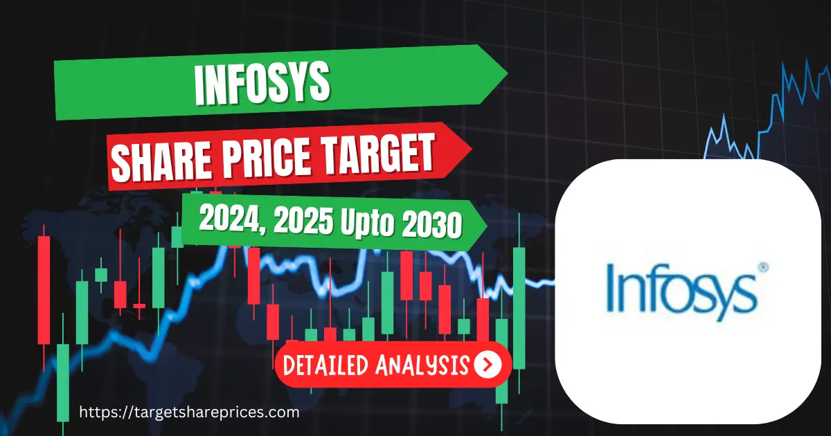 Infosys Share Price Target 2024, 2025 Upto 2030 Prediction