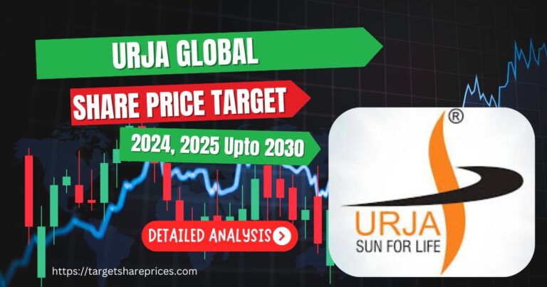 Urja Global Share Price Target