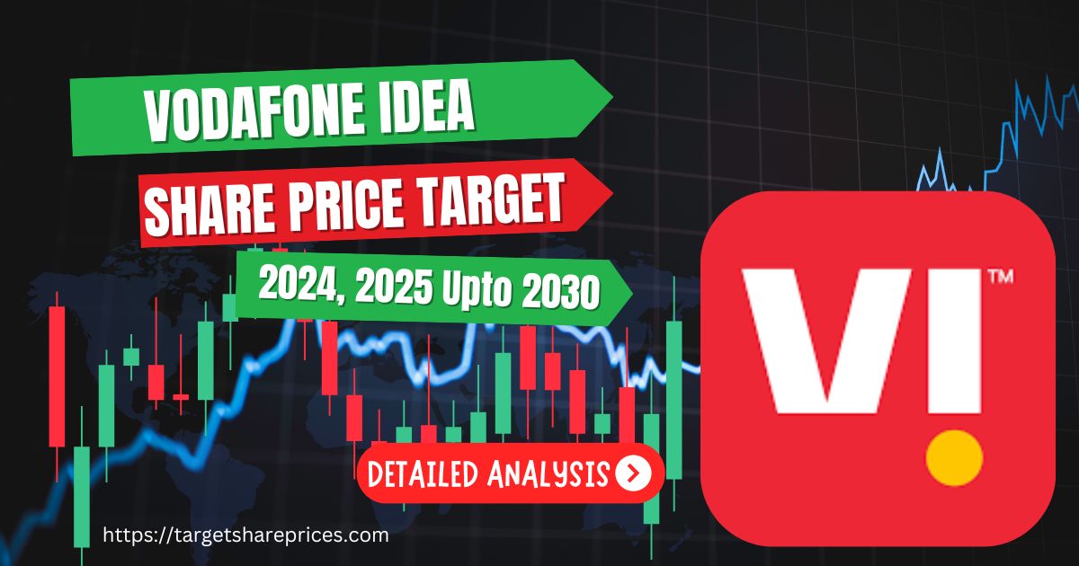 Vodafone Idea Target Share Price 2030