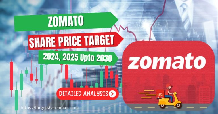 Zomato Share Price Target