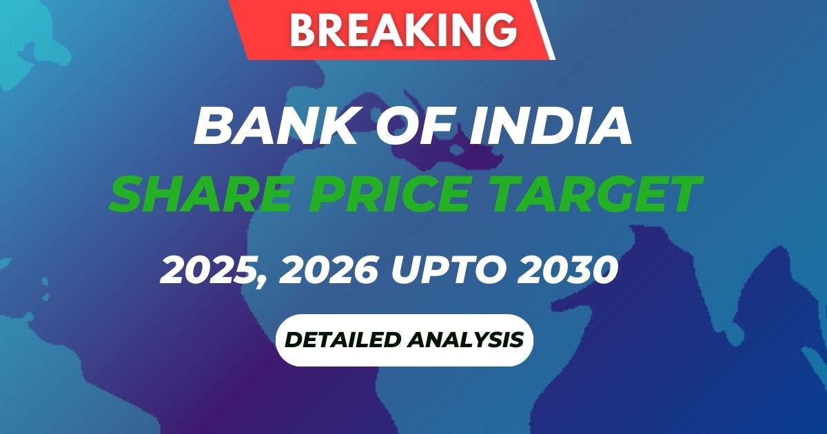 Bank of India Share Price Target