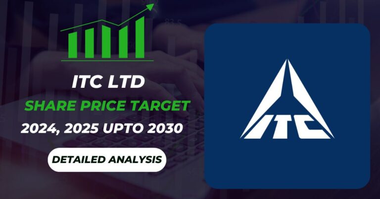 ITC Share Price Target