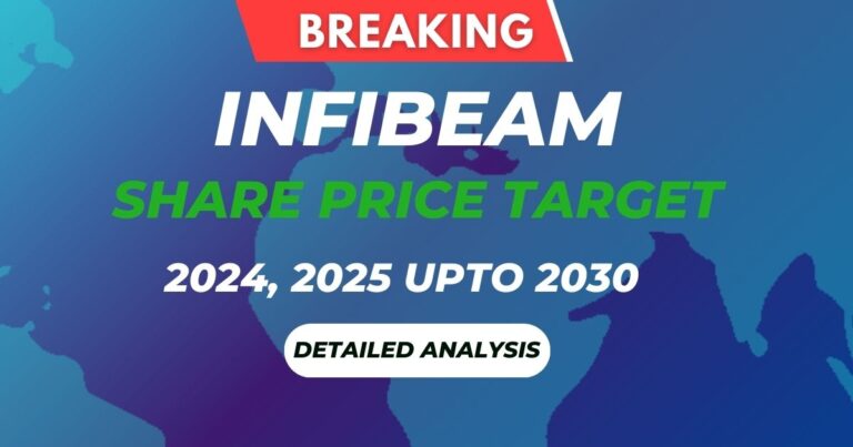 Infibeam Share Price Target