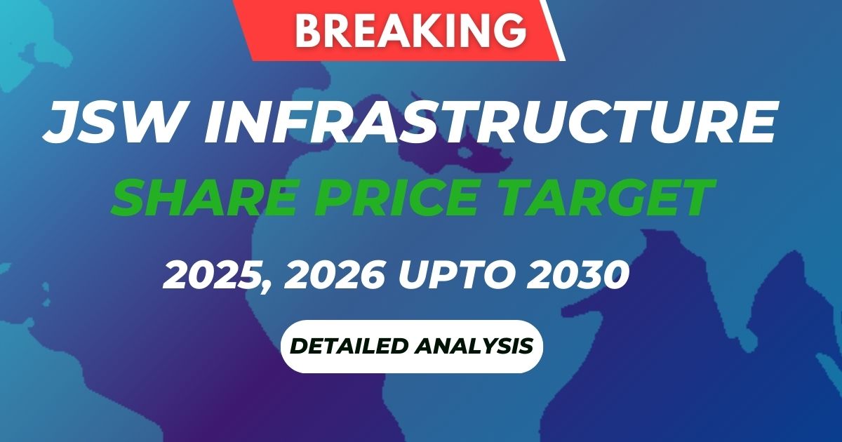 JSW Infrastructure Share Price Target