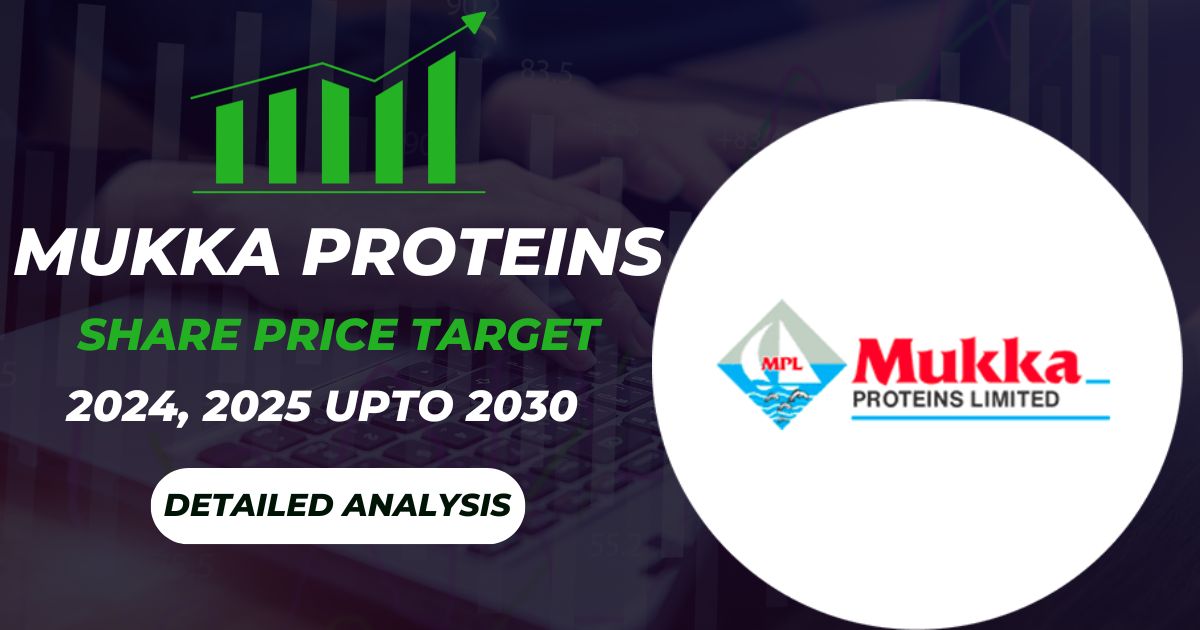 Mukka Proteins Share Price Target