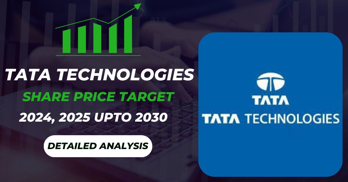 Tata Technologies Share Price