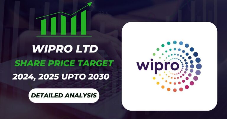 Wipro Share Price Target