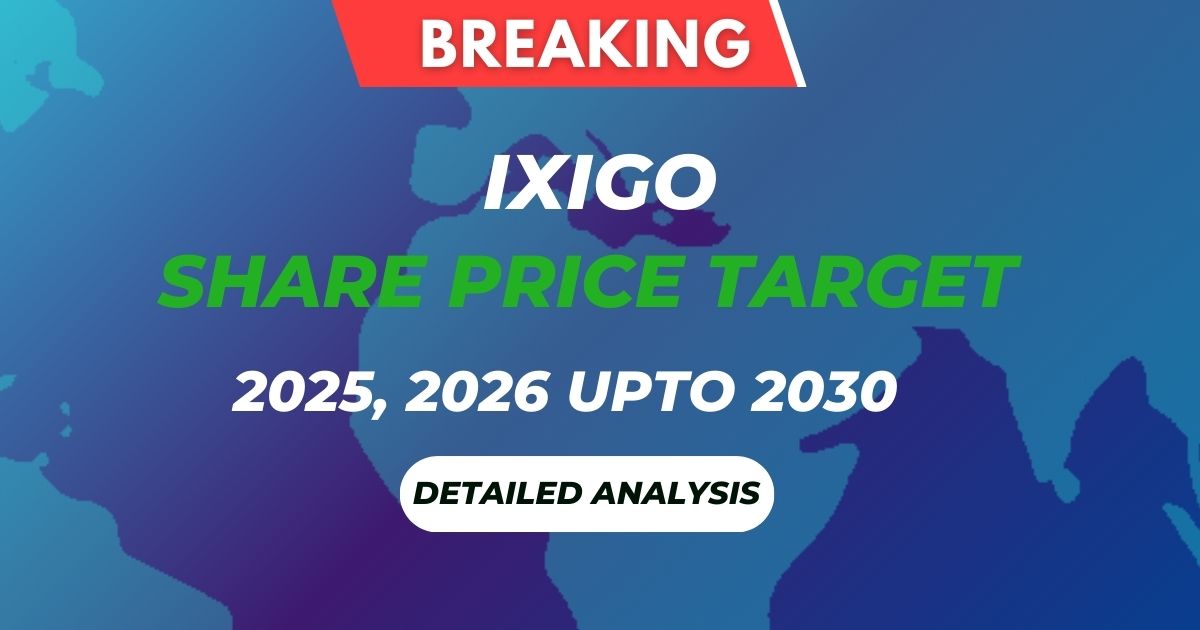 Ixigo Share Price Target